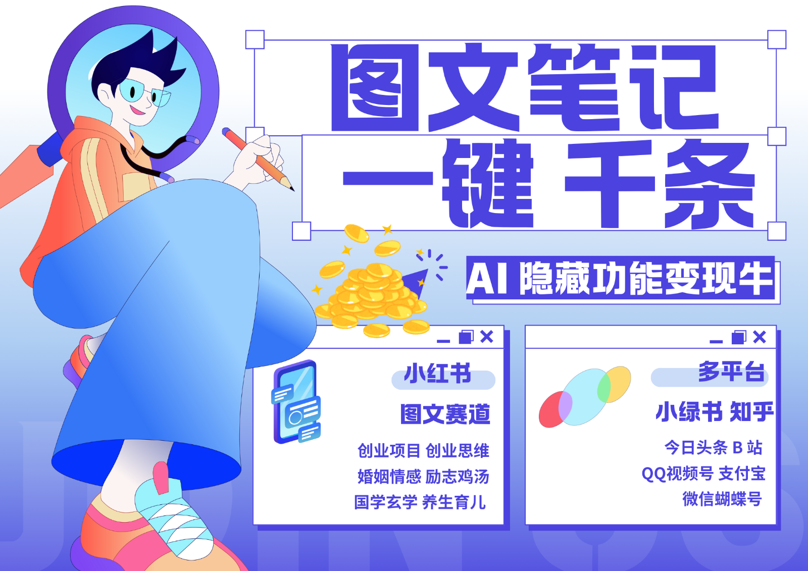 1键生成数千条图文 创业国学 秒生笔记 小红书小绿书图文 轻松引流 变现30000+-咖脉互联