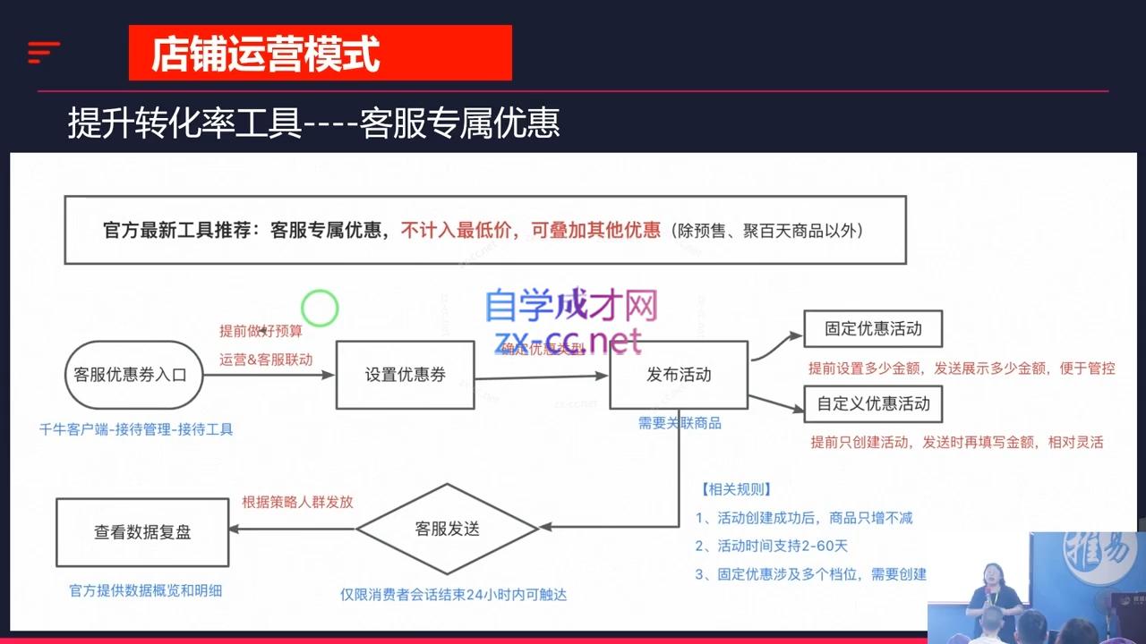 推易·2024淘宝运营现场录制课(更新10月)-咖脉互联