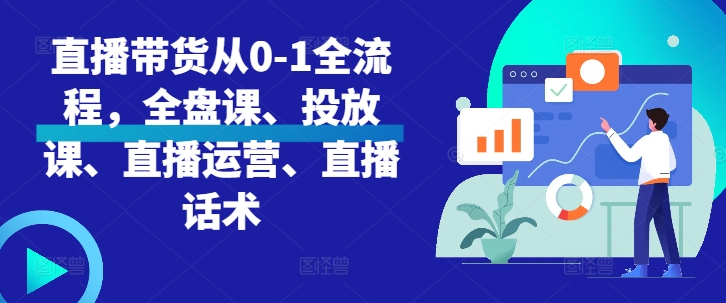 直播带货从0-1全流程，全盘课、投放课、直播运营、直播话术-咖脉互联