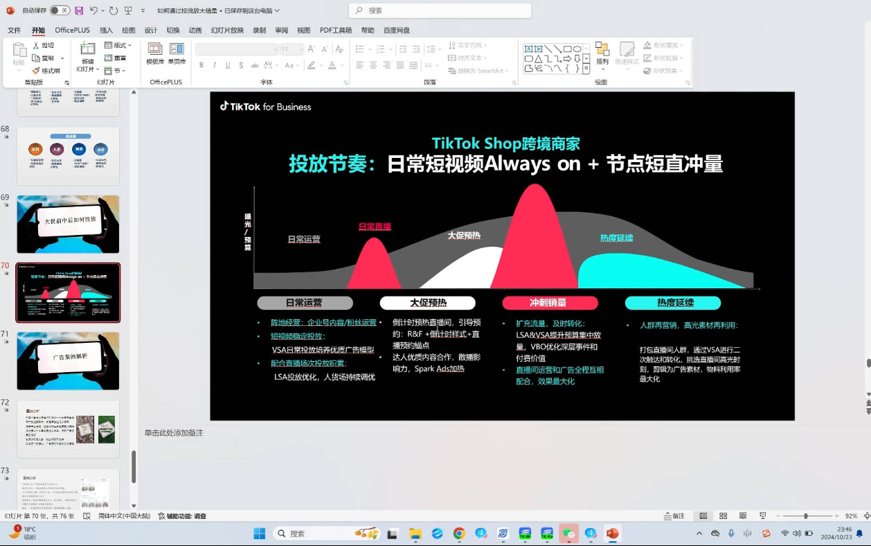 黄老师·Tiktok Ads实操教程-咖脉互联