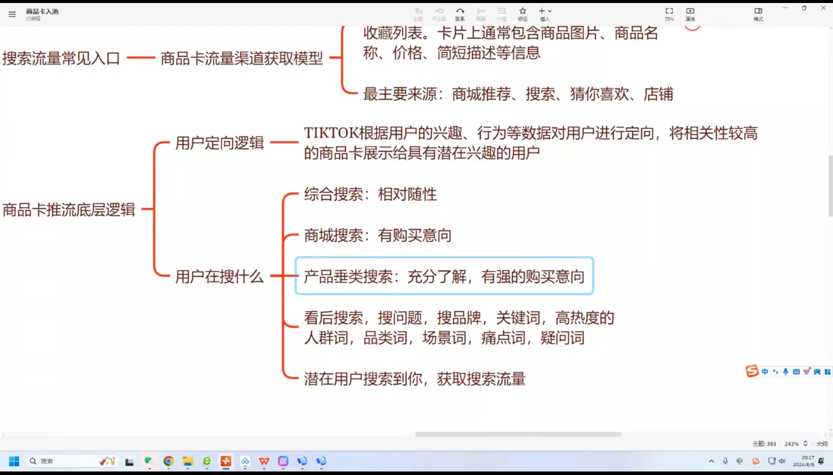 鲨鱼出海·TikTok本土精品小店出海实战营-咖脉互联