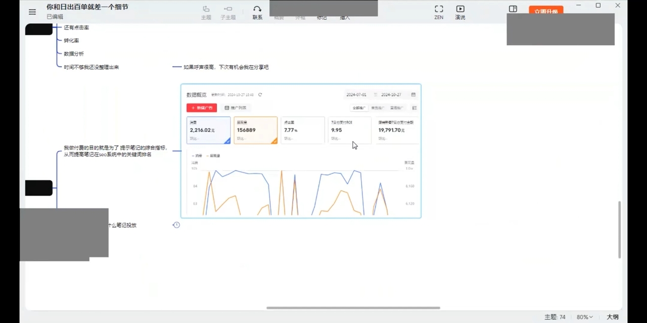 张宾·小红书笔记带货课(更新12月)-咖脉互联