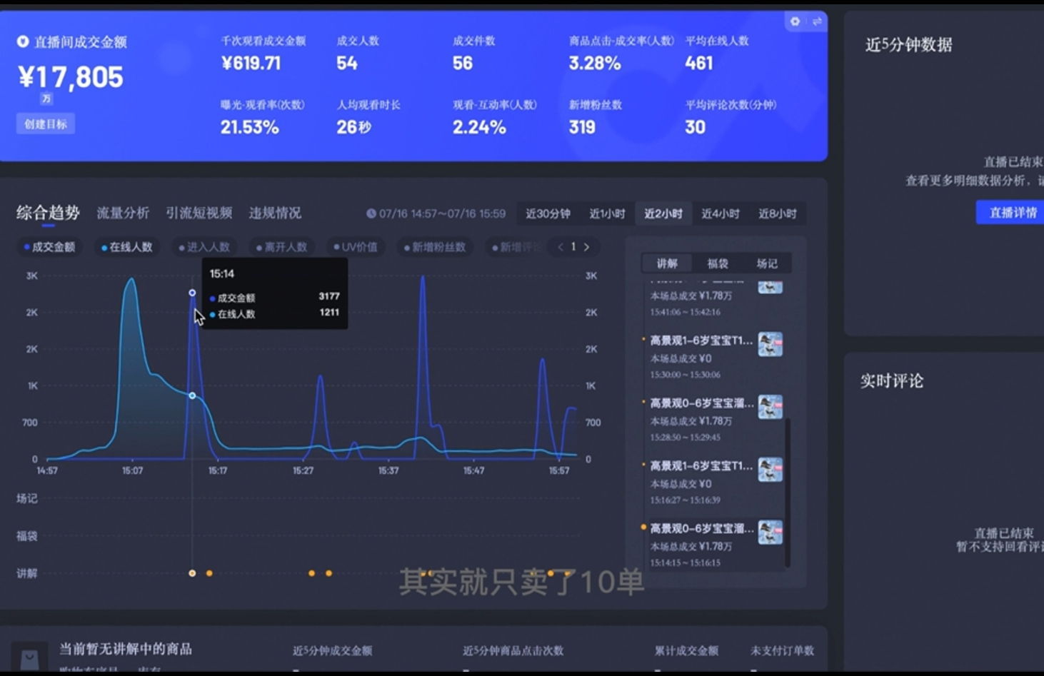 直播战士老蔡·抖音直播103起号运营-咖脉互联