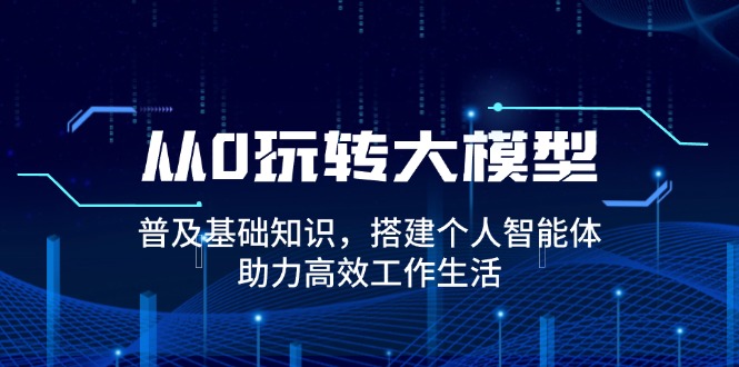 从0玩转大模型，普及基础知识，搭建个人智能体，助力高效工作生活-咖脉互联