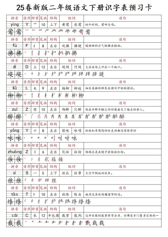 25春新二下语文识字表预习卡(组词造句拼音部首笔画笔顺结构)47页-咖脉互联
