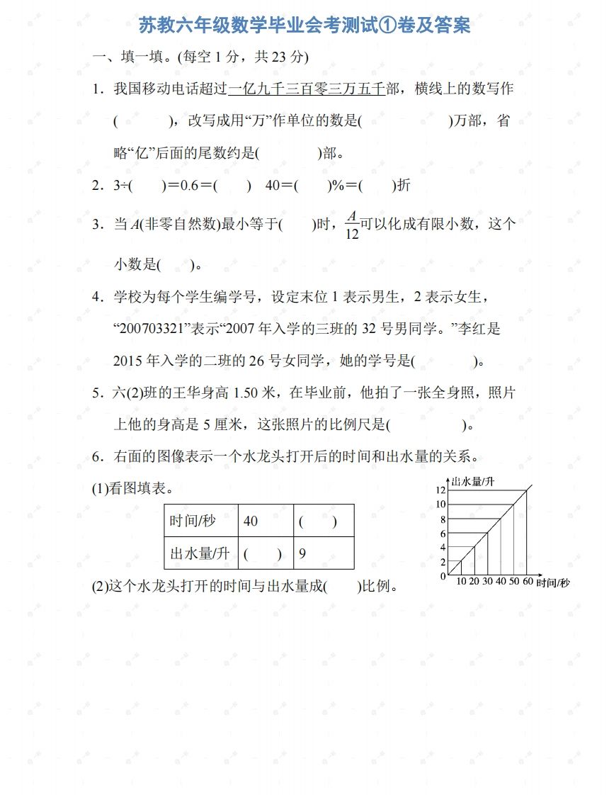 苏教六年级数学下册期末测试①卷及答案-咖脉互联