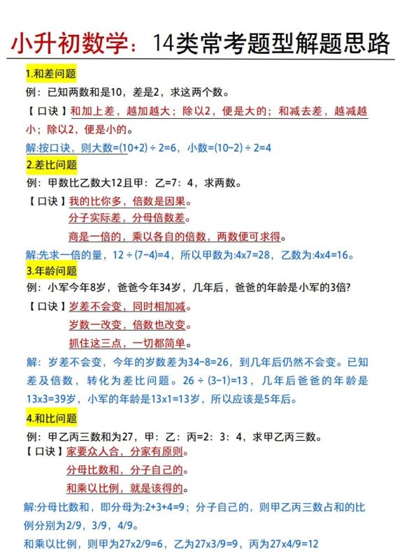 小升初数学:14类常考题型解题思路-咖脉互联