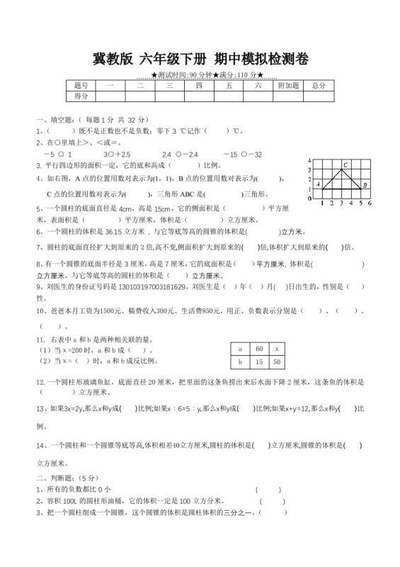 冀教版六年级下册数学期中质量检测试卷(1)(含答案)-咖脉互联