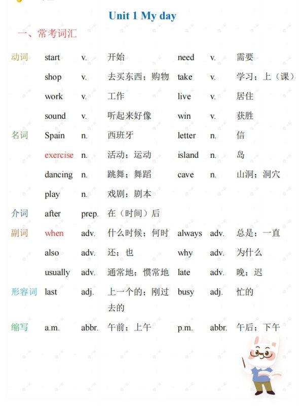 五年级下册英语PEP人教版知识梳理-咖脉互联