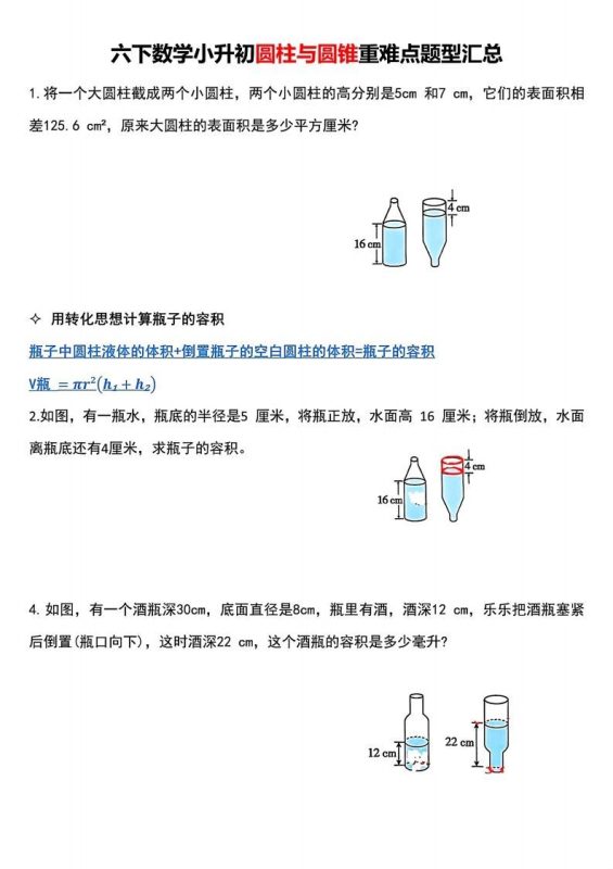 小升初数学【圆柱与圆锥重难点题型汇总】-咖脉互联