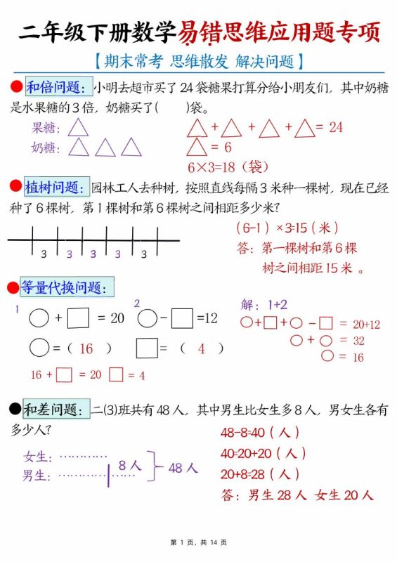 (期末常考30道母题)二年级下册数学易错思维应用题专项(练习题+答案)-咖脉互联