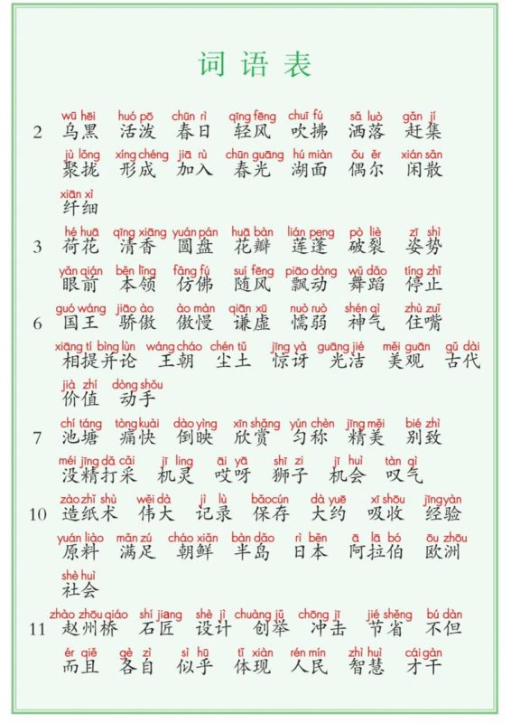 【词语表+写字表+识字表】三表注音版8页三下语文-咖脉互联