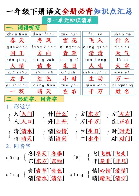 25春一年级下册语文全册必背知识点汇总-咖脉互联