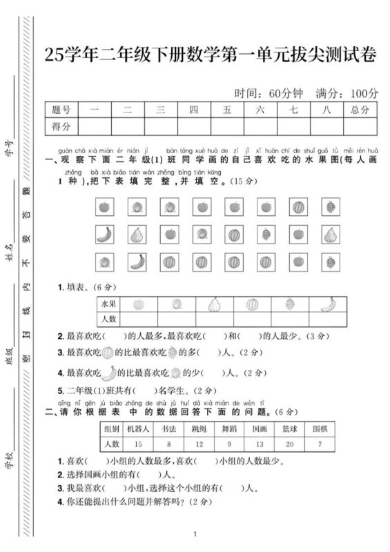 25二下数学第一单元拔尖测试卷2(含答案5页)人教-咖脉互联