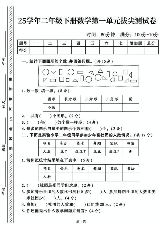 25二下数学第一单元拔尖测试卷1(含答案5页)人教-咖脉互联