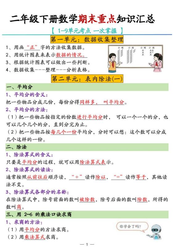 二年级下册数学期末重点知识汇总-咖脉互联