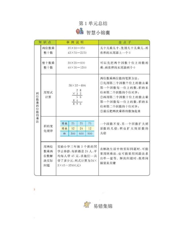 三下西师版数学全册重点-咖脉互联