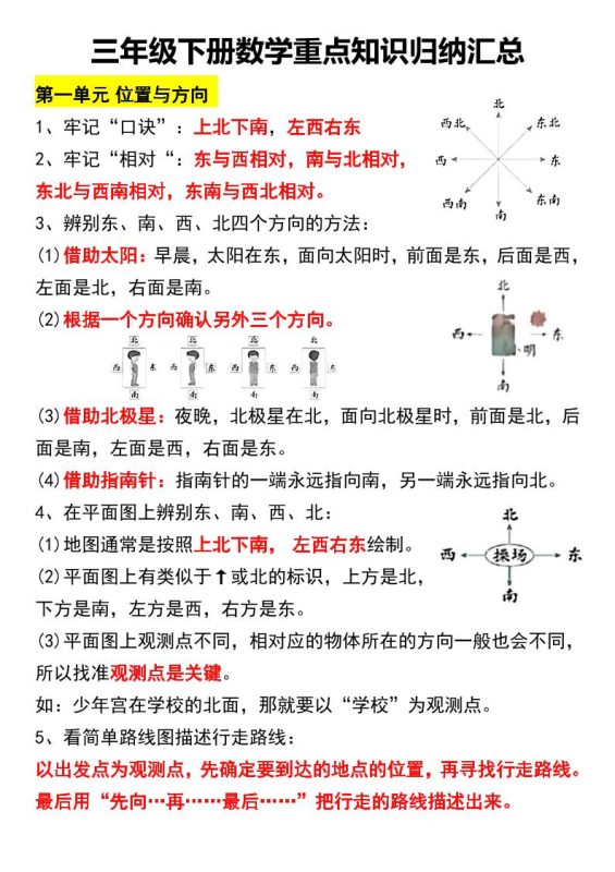 三下数学重点知识归纳汇总-咖脉互联