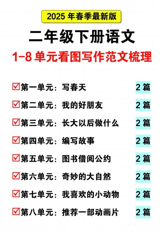 25二下语文1-8单元看图写话范文梳理16页-咖脉互联