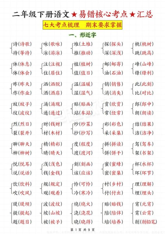 二年级下册语文★易错核心考点★汇总-咖脉互联