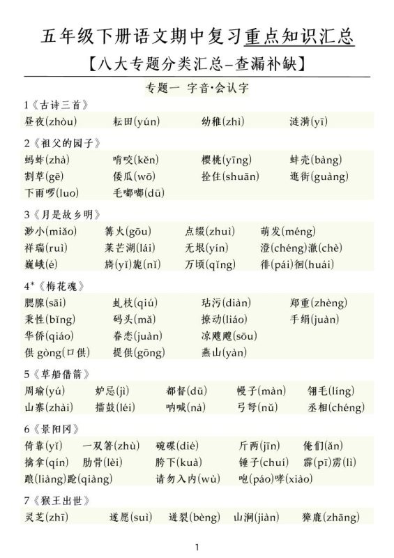 五下语文期中复习八大专题-咖脉互联