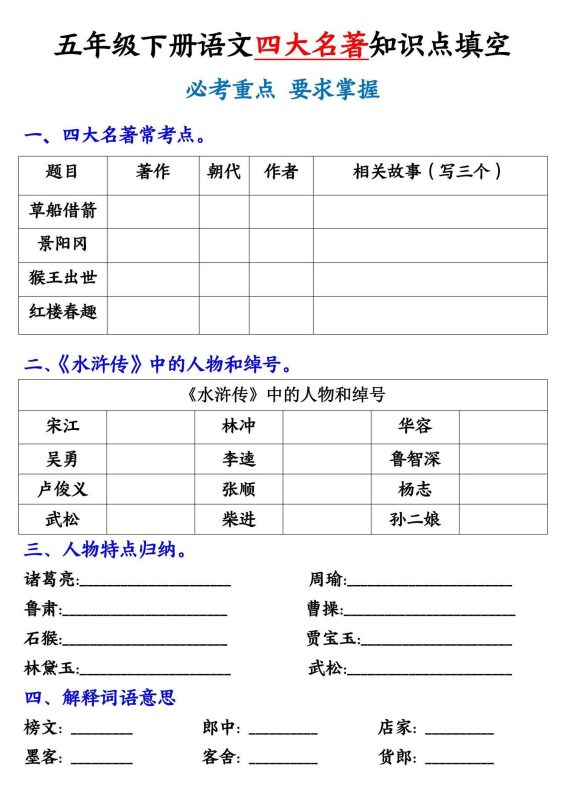 五年级下册语文《四大名著》知识点填空-咖脉互联