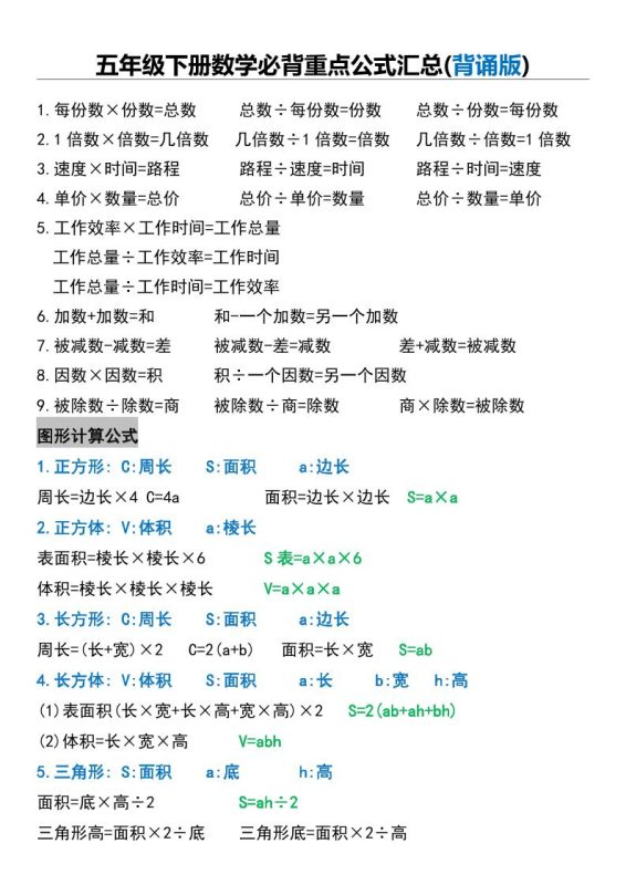 五年级下册数学必背重点公式汇总-咖脉互联