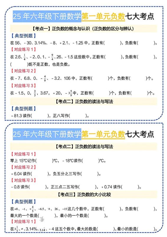 六下数学人教负数七大考点小纸条-咖脉互联