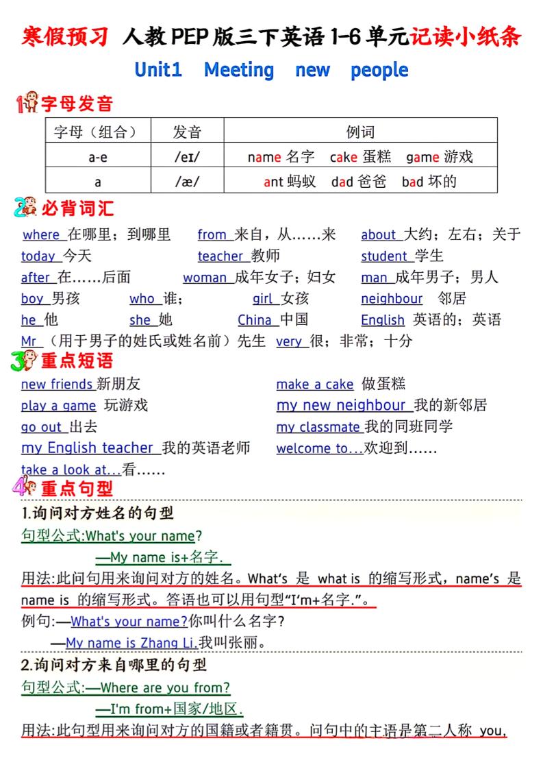 人教PEP版三下英语1-6单元记读小纸条-咖脉互联