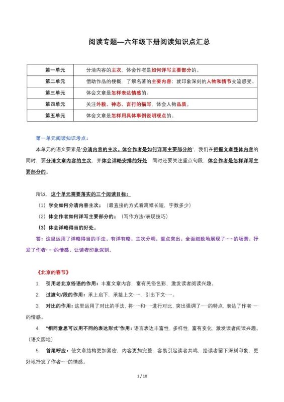 六年级下语文阅读知识点汇总-咖脉互联