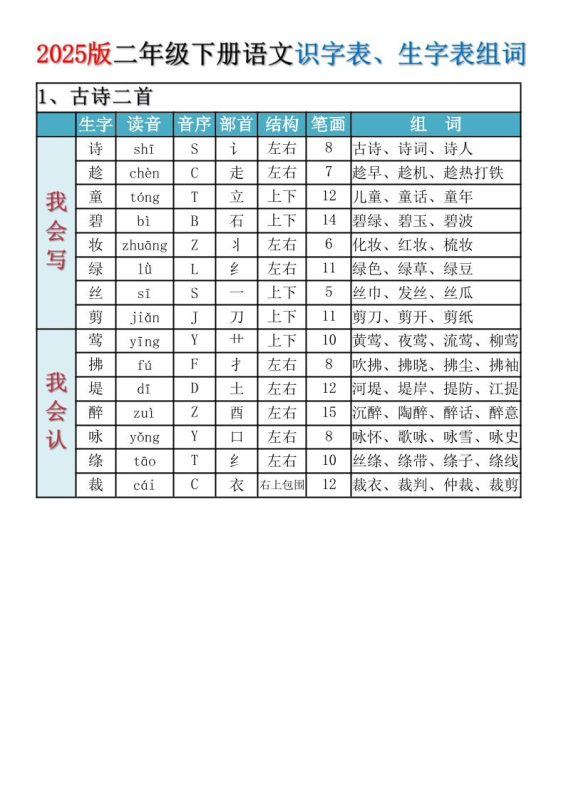 2025新版·二年级下册语文识字表、生字表组词-咖脉互联
