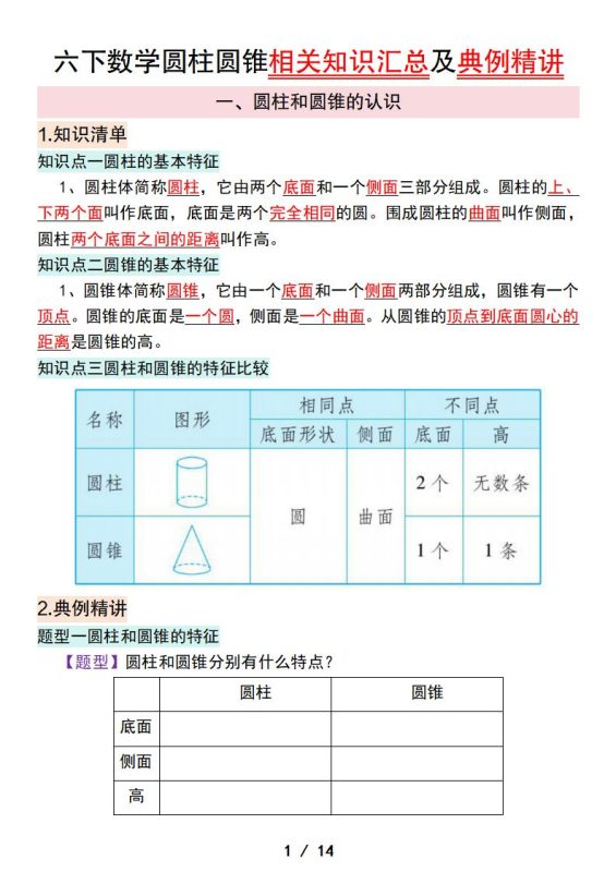 六下数学圆柱圆锥相关知识汇总及典例精讲-咖脉互联