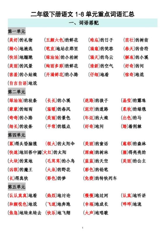 二下语文1-8单元重点词语搭配归纳6页-咖脉互联