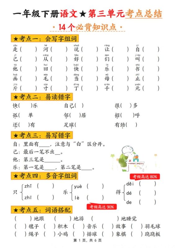 一下语文第三单元考点总结(含练习6页)-咖脉互联