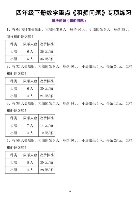 四年级下数学租船问题-咖脉互联