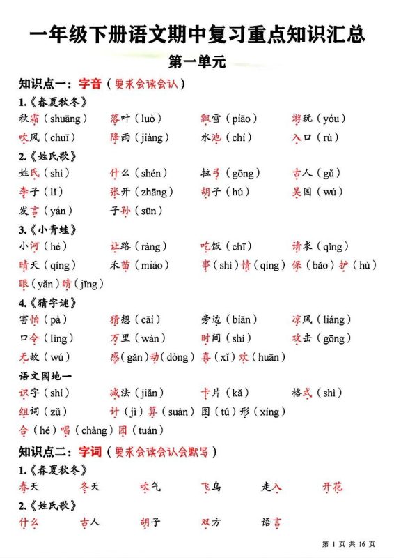 一下语文期中复习重点知识汇总-咖脉互联