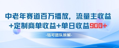 中老年赛道百万播放+流量主收益+定制收益，单日收益9张-咖脉互联