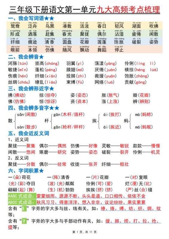 三下语文期中复习1-4单元高频考点梳理(11页)-咖脉互联