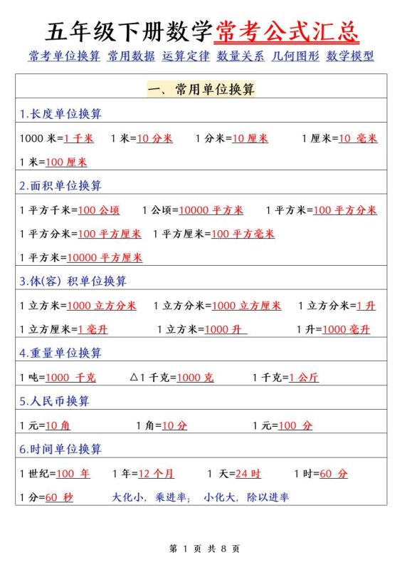 五下数学(通用版)常考公式汇总-咖脉互联