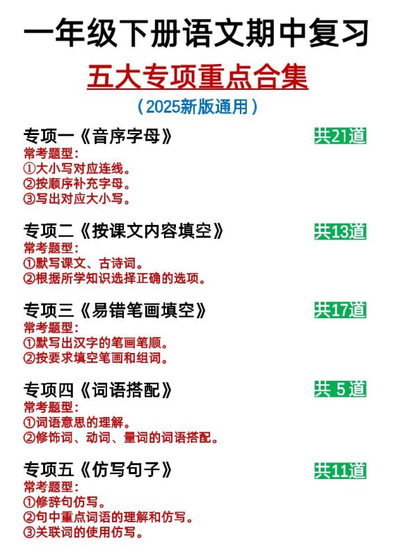 25新一下语文期中复习五大专项重点合集14页-咖脉互联