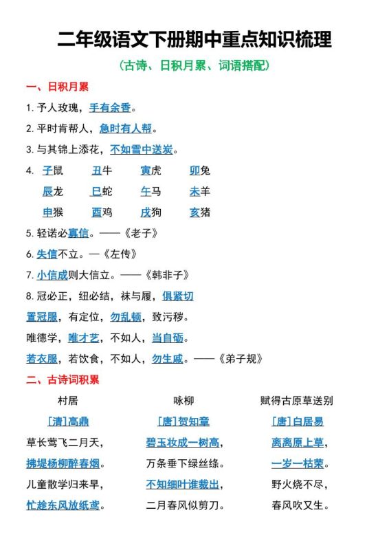 二年级语文下册期中重点知识梳理6页-咖脉互联