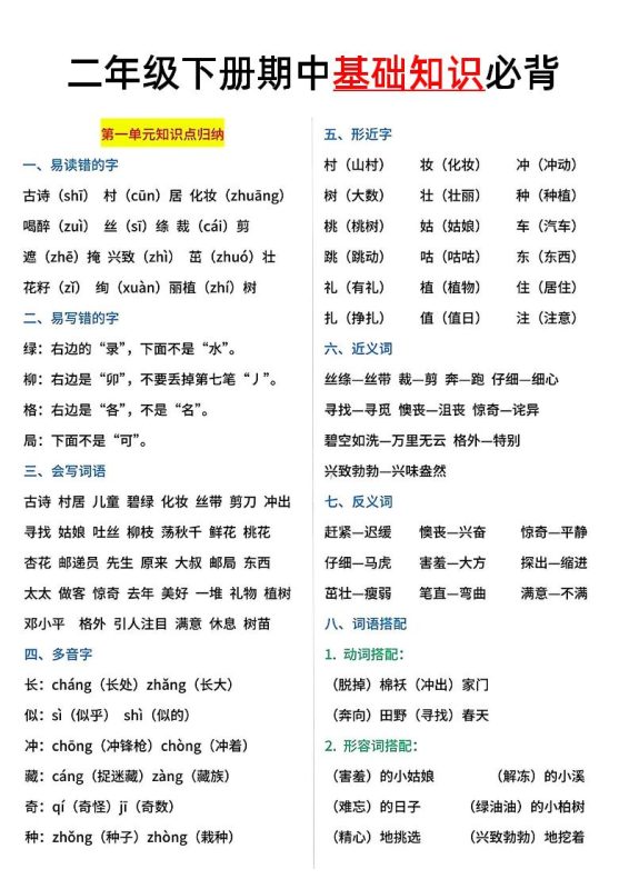 二年级语文下册期中基础知识必背5页-咖脉互联