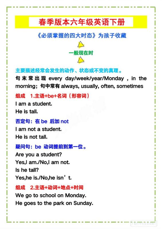 六年级下英语《必须掌握的四大时态》-咖脉互联