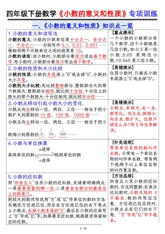 四下数学【小数的意义(答案)】-咖脉互联