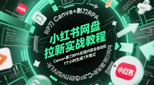 小红书网盘拉新实战教程，Canva+影刀RPA实现内容全自动化，1个小时生成7天笔记-咖脉互联