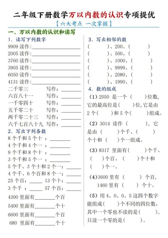 二下数学【万以内数的认识专项提优】-咖脉互联