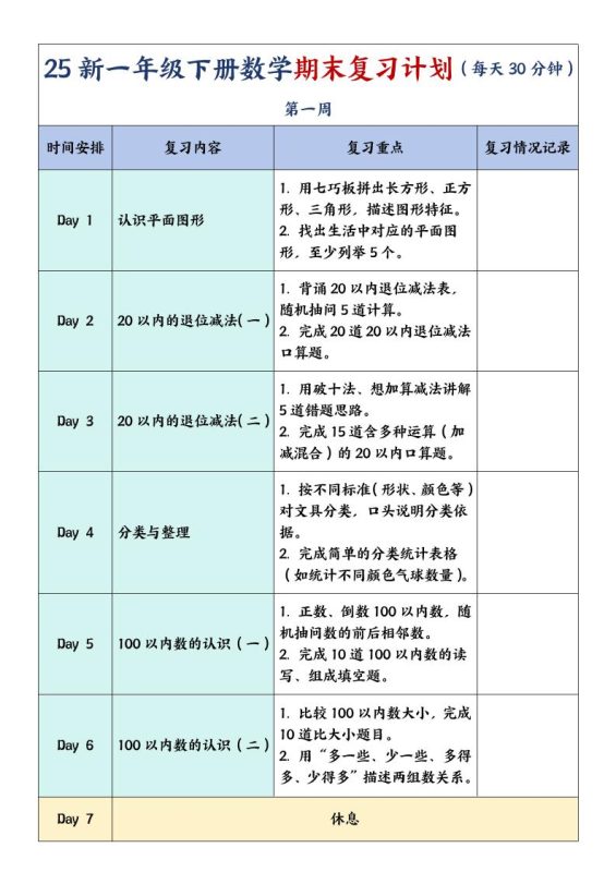 一下数学【期末复习计划】-咖脉互联