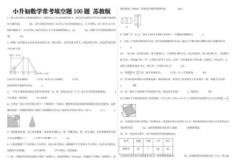 小升初数学填空题100题苏教版-咖脉互联