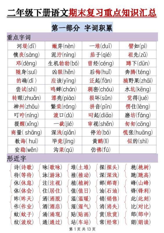 二下语文期末复习重点知识汇总(13页)-咖脉互联