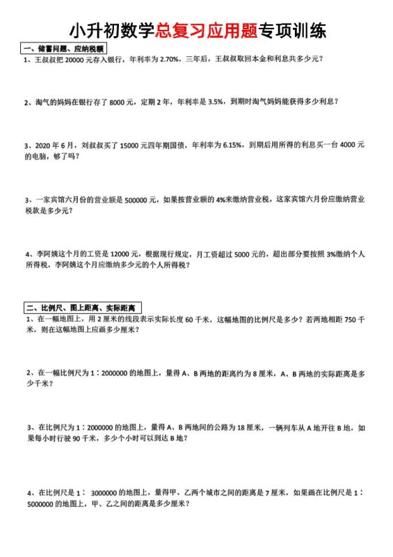 小升初数学【总复习应用题】-咖脉互联